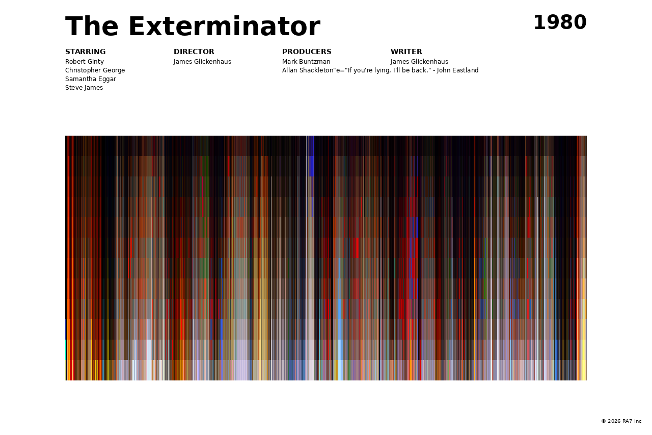 Poster preview for The Exterminator